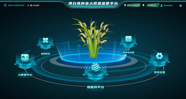 育糧種，滿糧倉丨托普云農(nóng)助力博白建設(shè)國家級制種大縣（水稻）