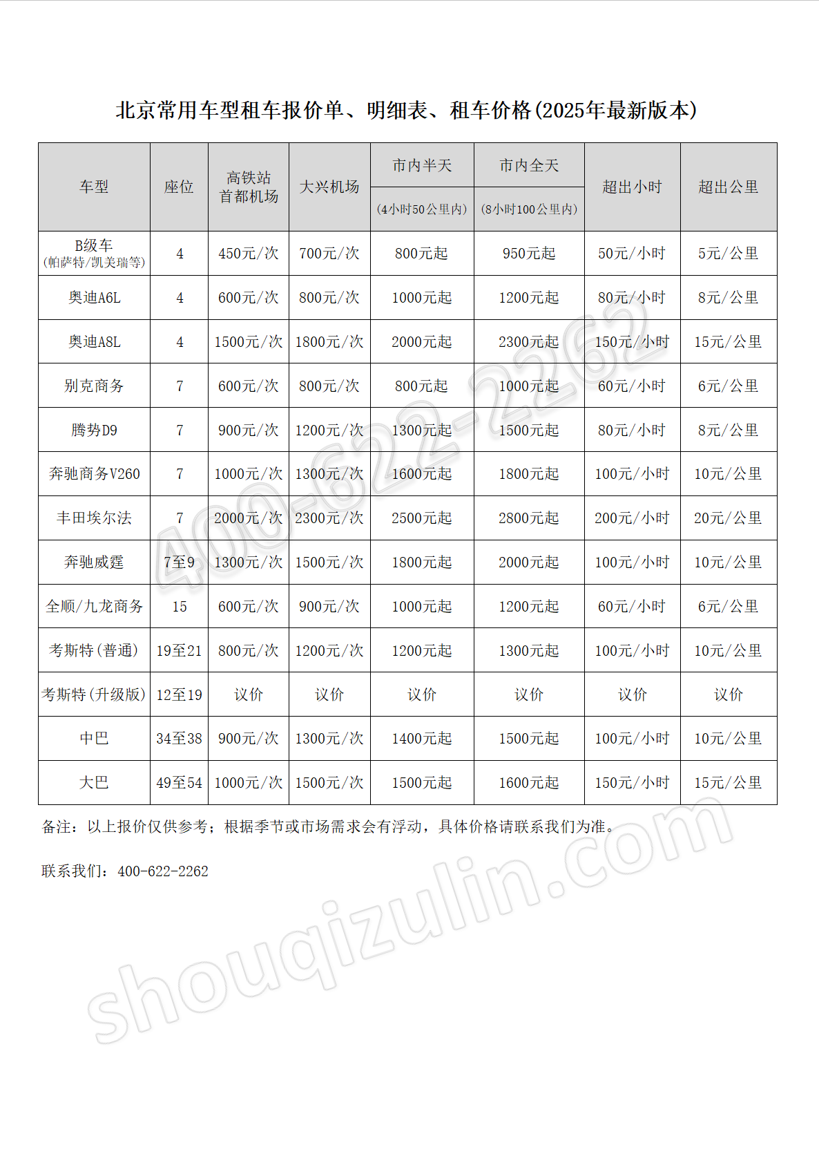 2025年最新租車收費標準、租車價格，包車費用